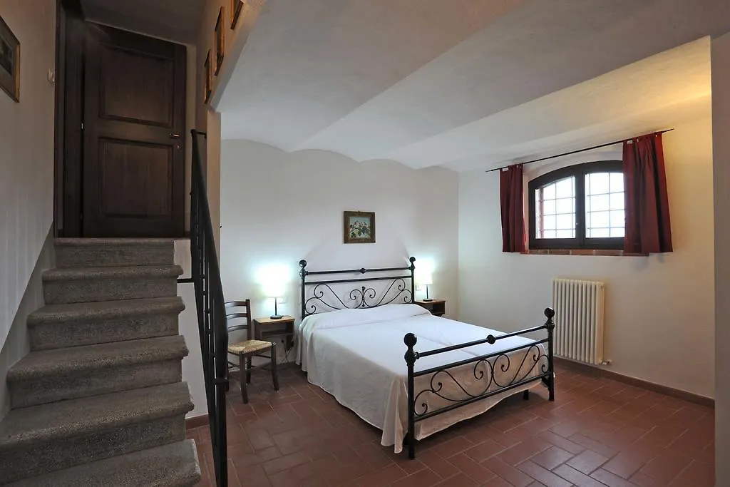 Bauernhof Villa Borgo Rapale