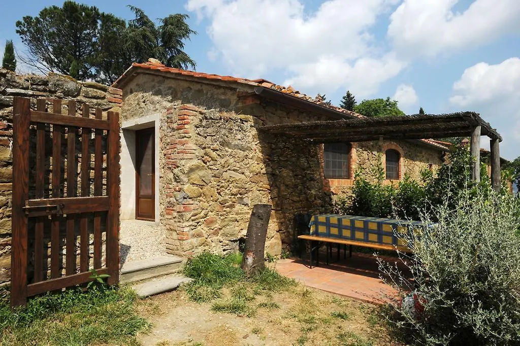 Bauernhof Villa Borgo Rapale Italien