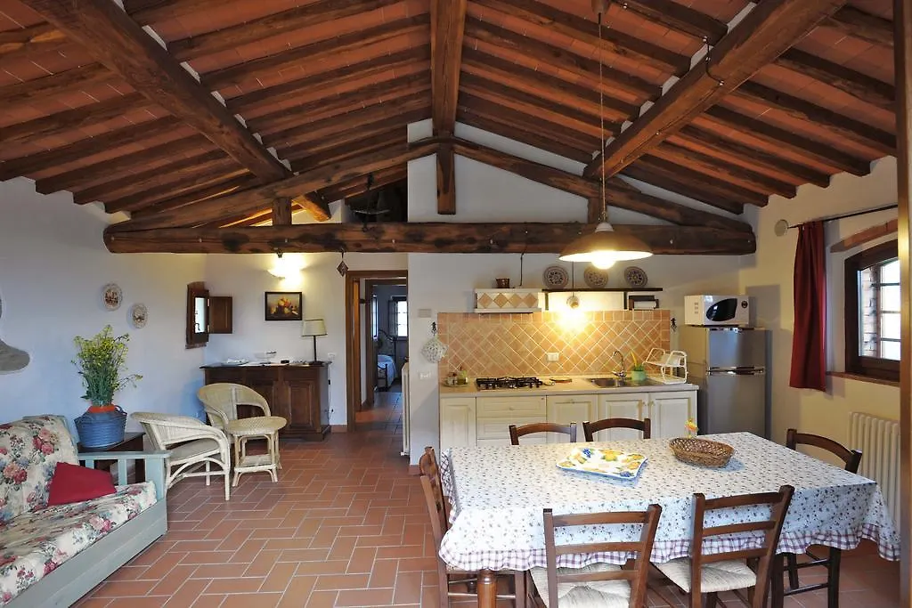 Villa Borgo Rapale