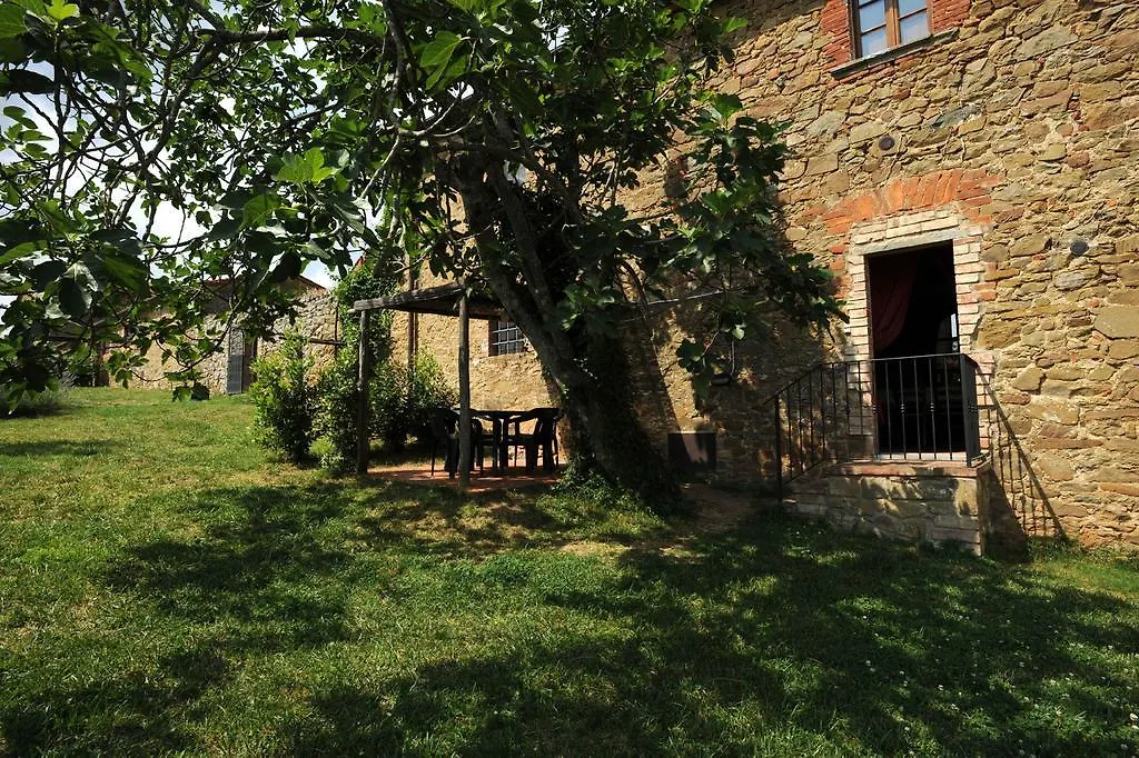 Villa Borgo Rapale