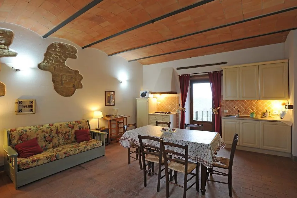 Villa Borgo Rapale Bauernhof