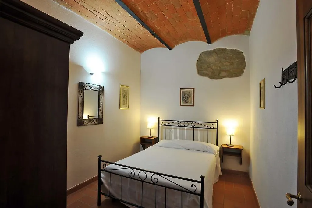 Bauernhof Villa Borgo Rapale