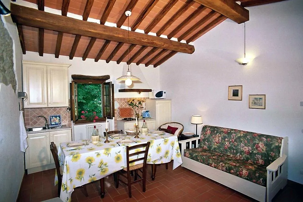 Villa Borgo Rapale 0*,