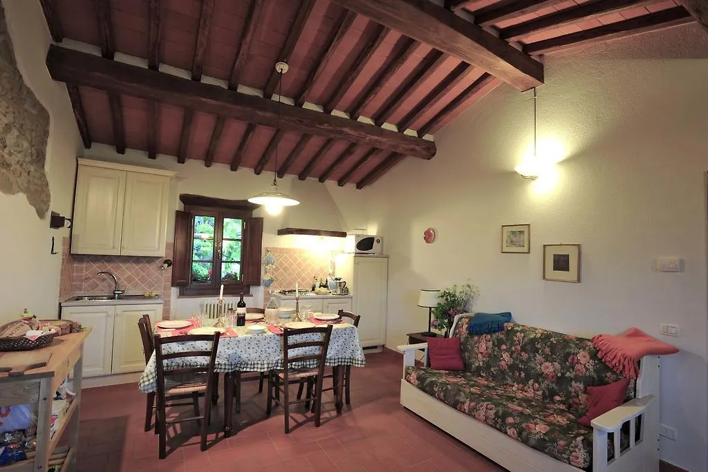 Villa Borgo Rapale Bauernhof
