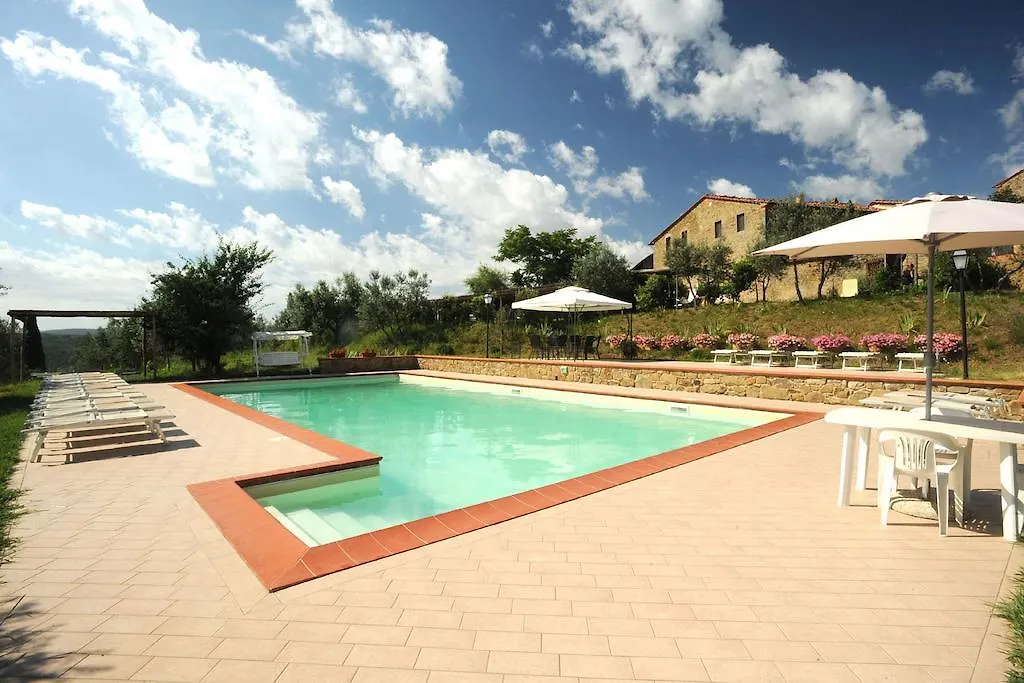 Villa Borgo Rapale 0*,