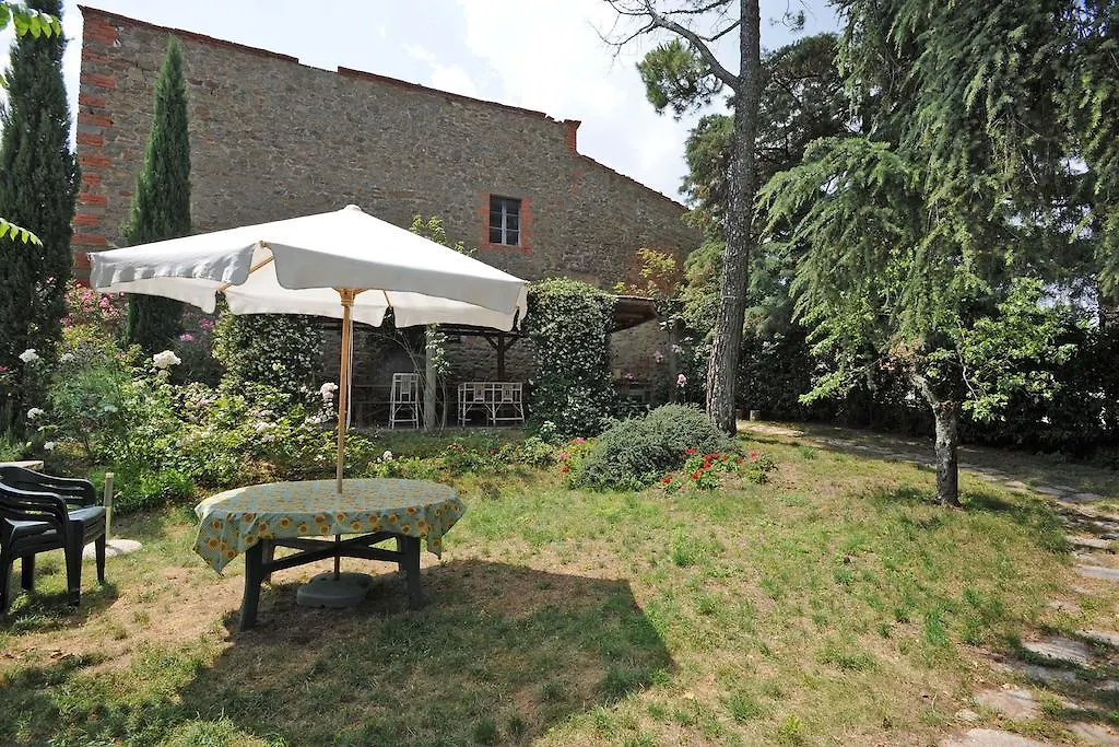 Villa Borgo Rapale