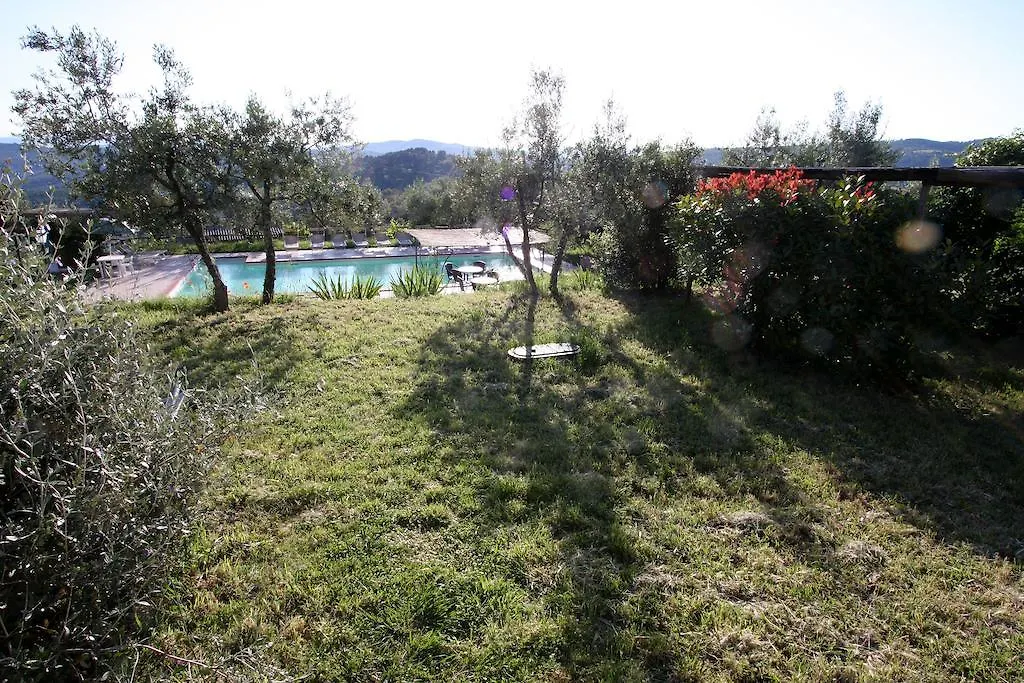 Villa Borgo Rapale 0*,