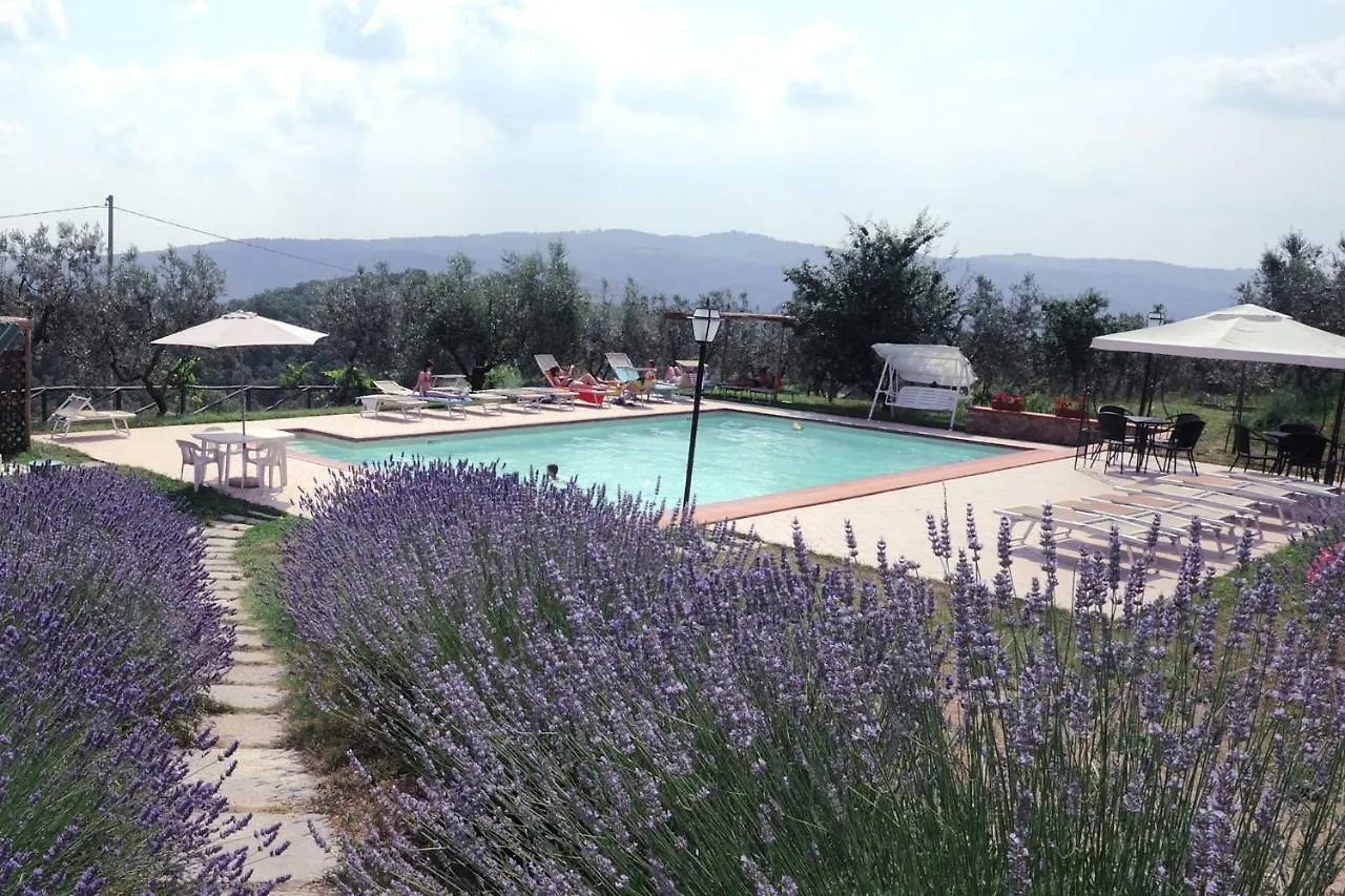 Bauernhof Villa Borgo Rapale