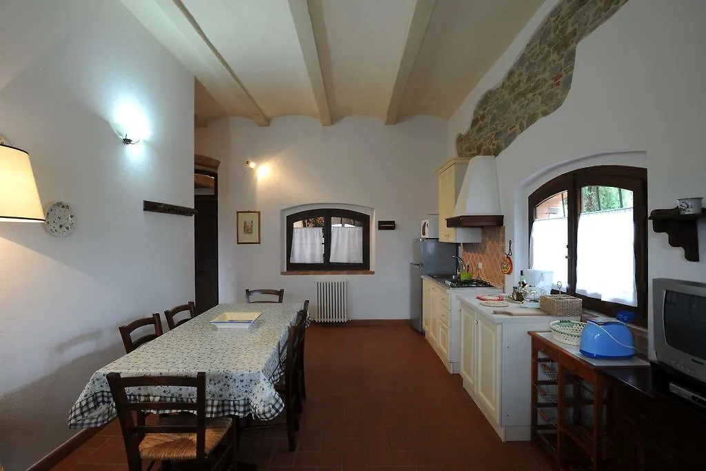 Willa Borgo Rapale Gospodarstwo agroturystyczne