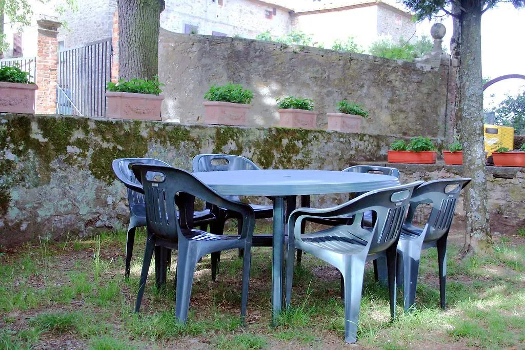 Gospodarstwo agroturystyczne Willa Borgo Rapale