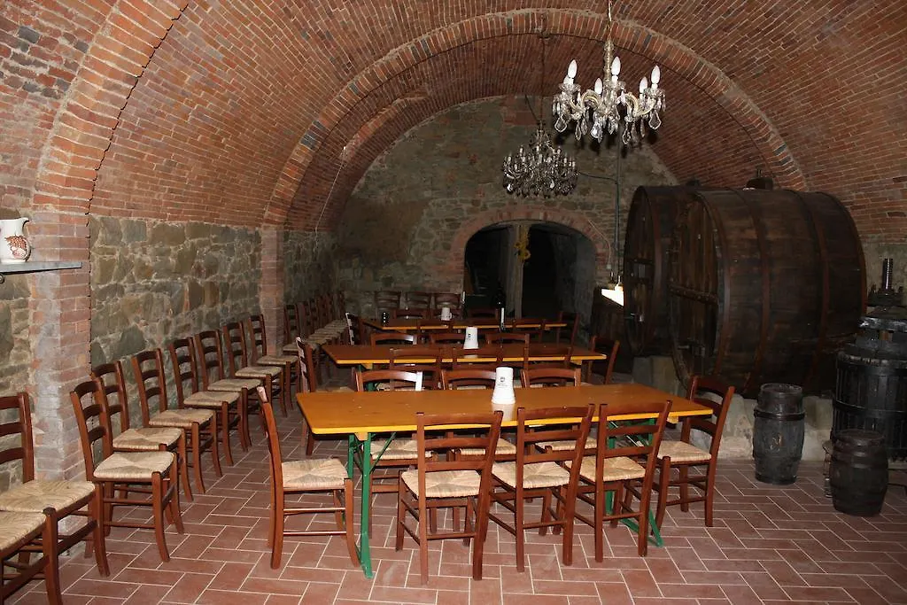 Willa Borgo Rapale